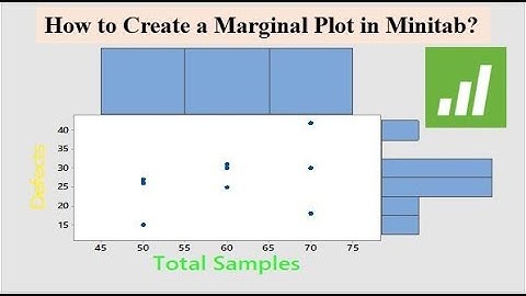How to create/draw a Marginal Plot in Minitab? | How to convert Data into Marginal Plot in Minitab?