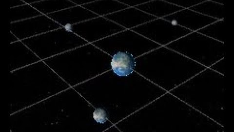 Simulate Gravity in Unity 3D