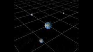 Simulate Gravity in Unity 3D