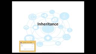 Inheritance Part 2