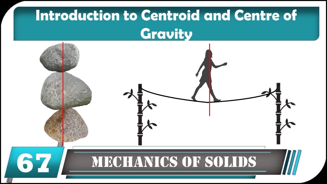 Centroid and Centre of Gravity Mechanics of Solid / Engineering
