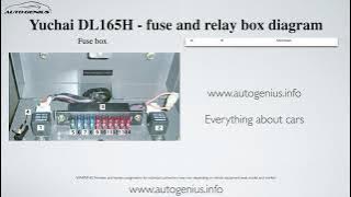 Yuchai DL165H - fuse and relay box diagram