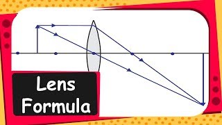 Physics - Lens Formula - Refraction - Part 12 - English