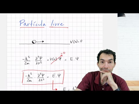 Free particle in quantum mechanics explained - Wave packet evolution.