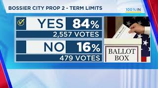 Voters in Bossier Parish decide on term limits for elected officials