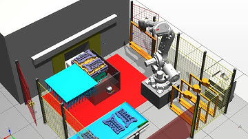 ABB RobotStudio simulation of service position