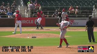 White Sox Org SP 4/12/26 - Shane Smith in Charlotte