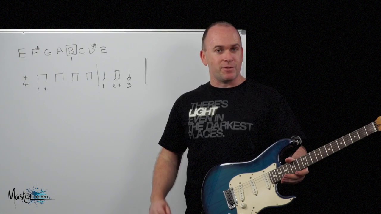 Come Out and Play by The Offspring Guitar Riff Tutorial by Peter Howlett. Difficulty level 2/10