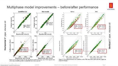 LedaFlow v2.4 release