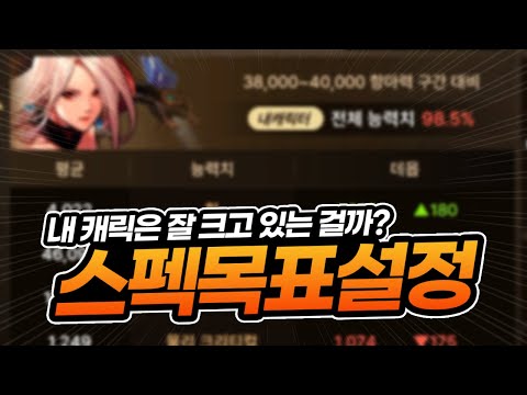 【<strong>던파M</strong>】 제대로 성장하고 있는 걸까? 스펙업 목표 설정 방법 및 솔루션 (성장비교)
