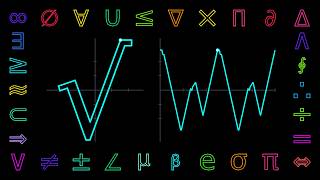 I Turned 50 Math Symbols into Sound (And It's Hypnotic)
