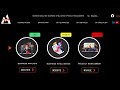 Business Analyst Treasure - Website Tour #analysistrends #businessanalyst  #babok #analysistrends