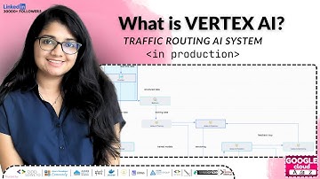 How does Vertex AI work in production?