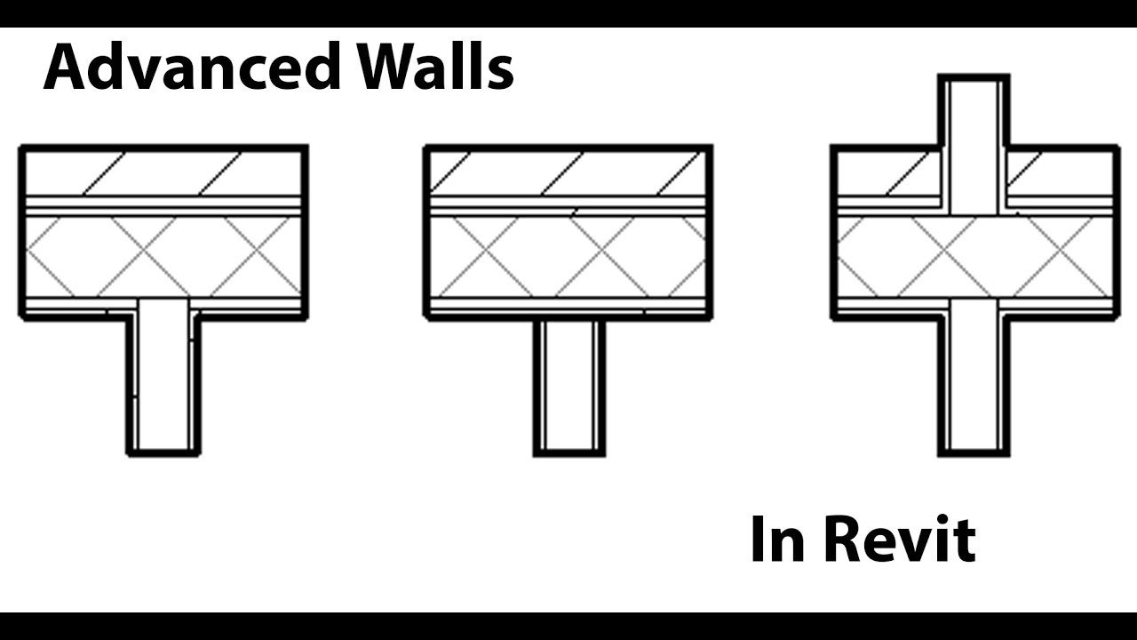 How to create Walls (Advanced) in REVIT - YouTube