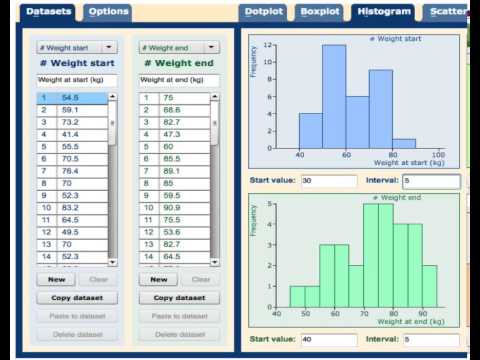 MathinPictures42 Using Dotplots and Histograms