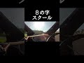 鈴鹿で見た古いバイク2008年式1000cc