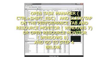 How to Open Resource Monitor in Windows 7 and Windows 8