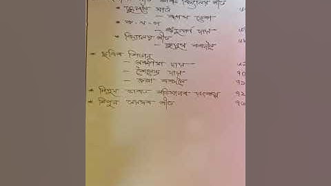 Hand writing Magazine #nipunbharat #flntraining Bhurbandha Edn Block, Morigaon