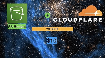 Host a Static Website for Under $10 on S3 with Cloudflare Domain