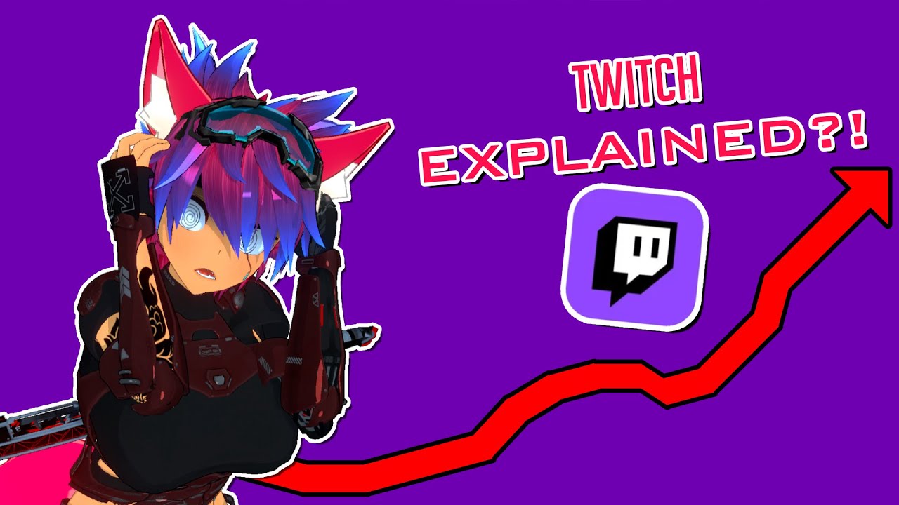 Yoru Talks: Twitch Algorithm
