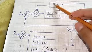 Ejercicio 1. Diagrama de bloques Ejercicio 1. Diagrama de bloques