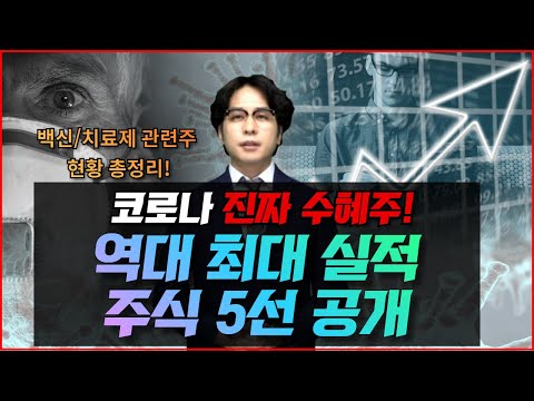 [바이오 리포트] 코로나19 <strong>백신</strong>/치료제 이슈 총정리! 역대 최대 실적 <strong>진짜</strong> 수혜주 5종목 공개!