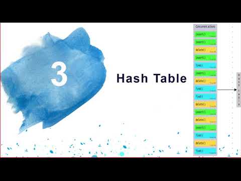 Hash tables - Data Structures and Algorithms (Own Implementation)