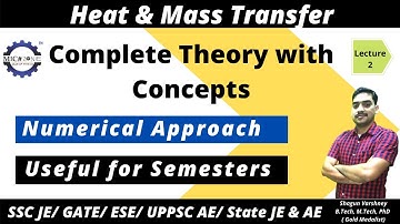 GATE Mechanical Lectures for HMT | Introduction to heat transfer | Lecture 2| Convection & Radiation