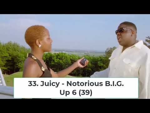 Billboard Top 40 Hits - September 24, 1994