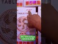 ​Joy Super JS-2570 Charger Fan Review &amp; Price 2026