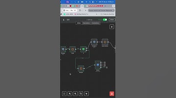Probando n8n con Evolution API – Automatizando WhatsApp #n8nautomation   #EvolutionAPI #WhatsAppBot