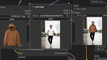Virtual Try-on #comfyui workflow to replace a billion dollar e-commerce photography industry 📷 (W4)