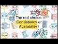 The CAP Theorem Explained