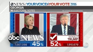Trump Wins Georgia 2016 Election Results
