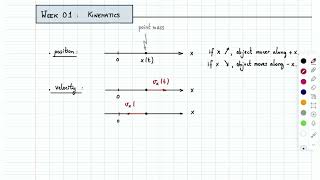 Physics 8A - Chapter 01 -  Kinematics