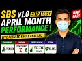 SBS v1.0 April Performance 🔥 | SIP + Lumpsum + Rebalancing Results OUT!