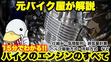 15分でエンジンの基本がわかる動画‼︎