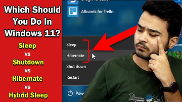Sleep vs Hibernate vs Shutdown vs Hybrid Sleep | Which Should You Do In Windows 11? [HINDI]🔥