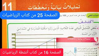 تمثيلات بيانية و مخططات    صفحة 25 من كتاب الرياضيات و الصفحة 16 من كتاب أنشطة الرياضيات السنة ثالثة
