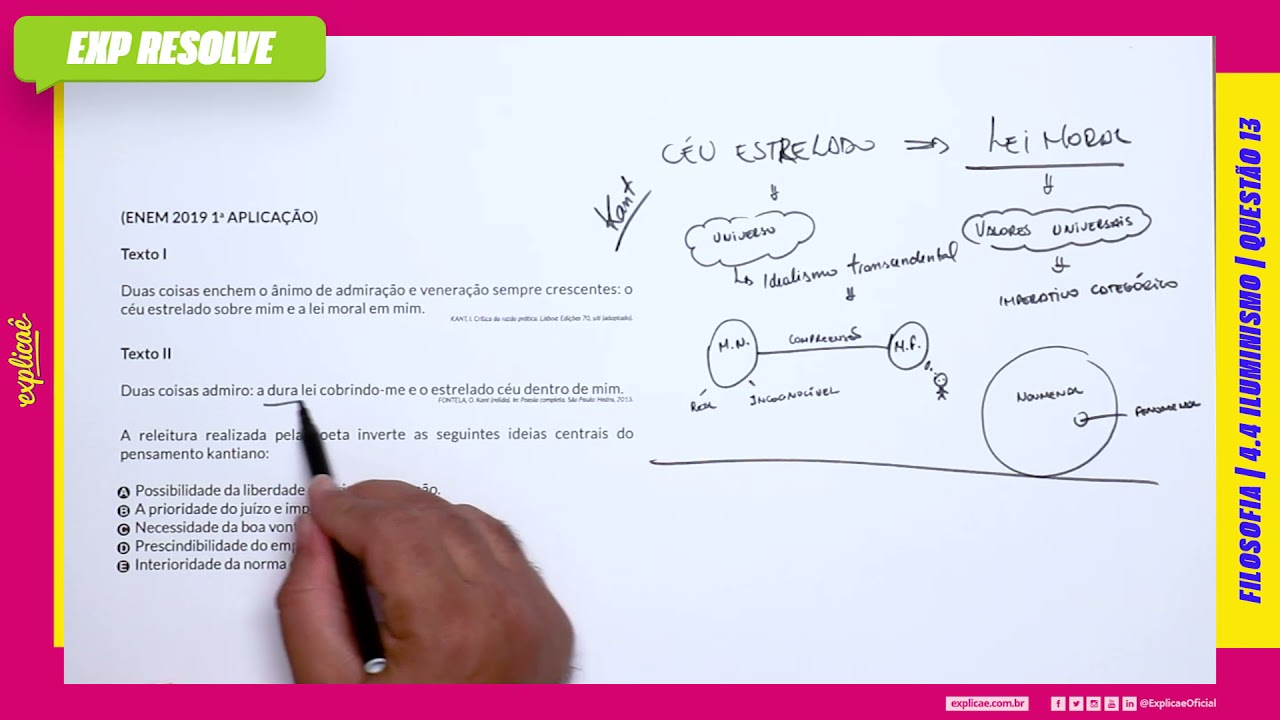 A RELEITURA REALIZADA PELA POETA INVERTE AS SEGUINTES IDEIAS  CENTRAIS DO(...) | ILUMINISMO