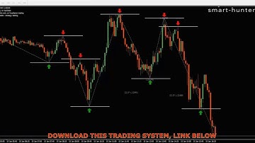 ea v5 Forex robot, Strategy Trading System indicator Scalping