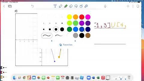 MTH 161 Section 1.3 Goal 2: Domain and Range from the graph