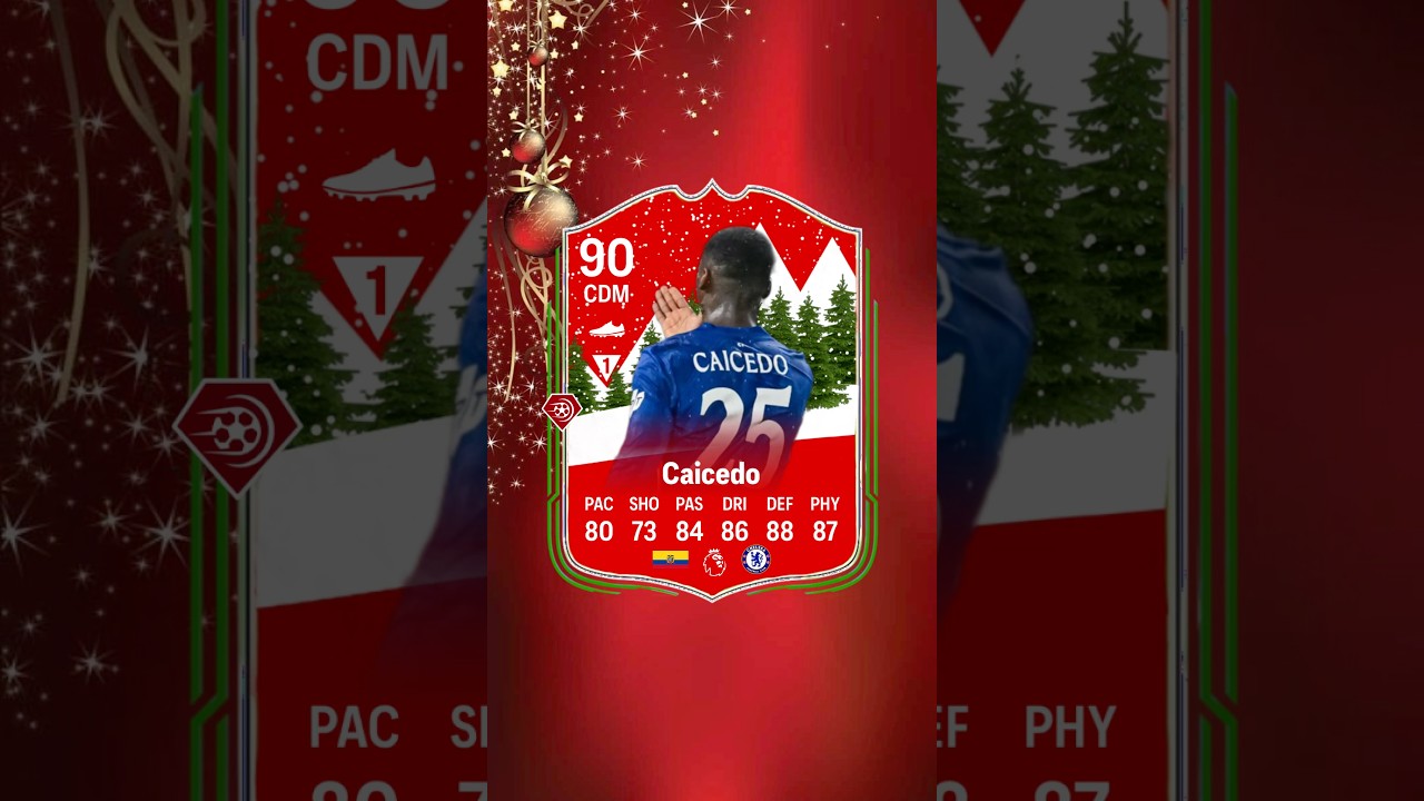 Futmas Day 25 Predictions!! 