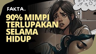 #427 Setiap Hari Manusia Bermimpi! Ternyata 90% Mimpi Hilang dalam 10 Menit – Ini Penjelasannya!