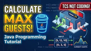 TCS NQT Coding Question | Calculate Maximum Guests in Java | Repeated Problem & Solution