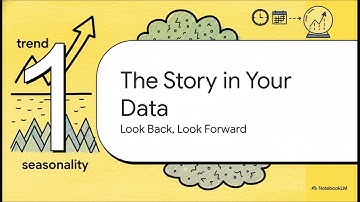 Time Series Decomposition & Facebook Prophet: The Complete Forecasting Guide