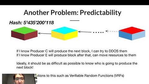 Lecture 15: Proof-of-Stake