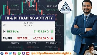 Fiis Diis Data Activity On Jan 1 2026