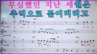 ❤️ 당신을 사랑해요 ❤️ 가수 이진영🌸타이틀곡🎵 많은 응원과 구독 부탁드립니다 🙏유친님들 감사드리고🤗 사랑합니다❤️💜❤️