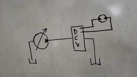Introduction to Closed loop Hydrostatic Drive hydraulics